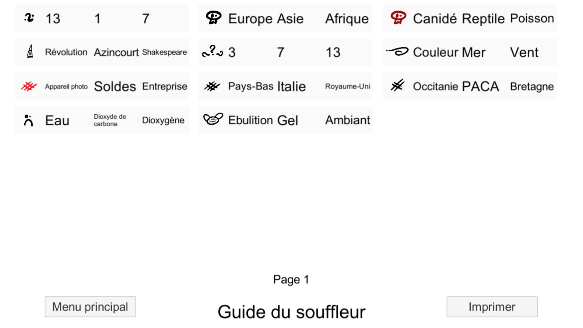 Le manuel contenant des indices/réponses aux questions.